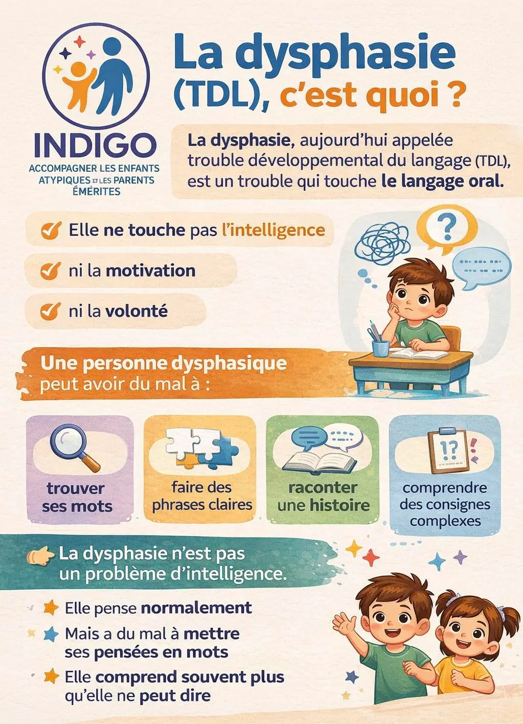 La Dysphasie
