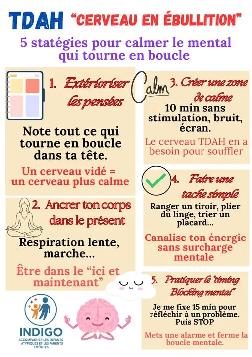 TDAH : “le cerveau 🧠 en ébullition”